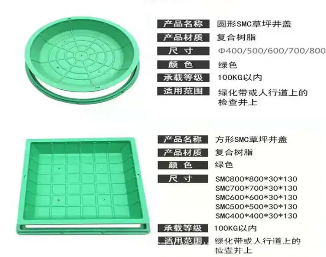 冠县树脂复合种植井盖展示